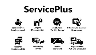 ServicePlus VW Nutzfahrzeuge • Autohaus Westkamp