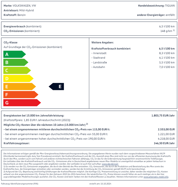 EnergielabelTiguanRLine1komma5aus2024