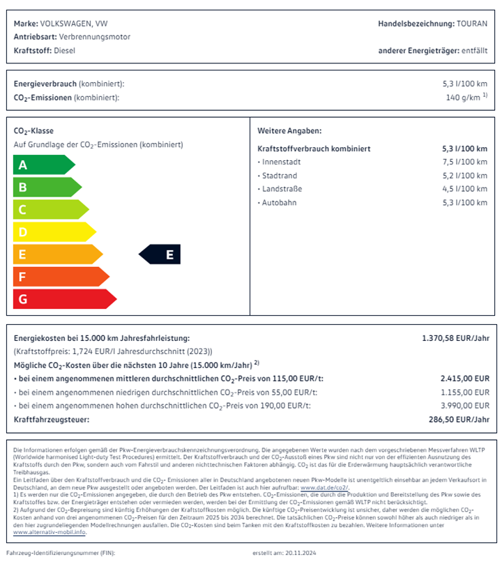 EnergielabelTouran112024