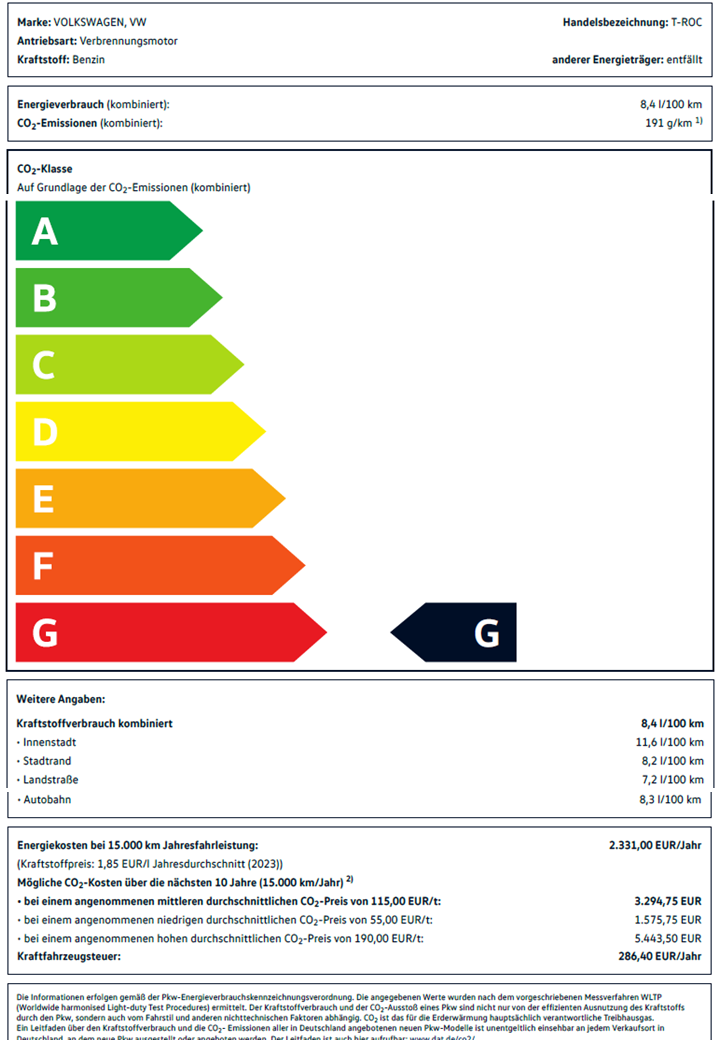 EnergielabelTRoc4Motion02042025