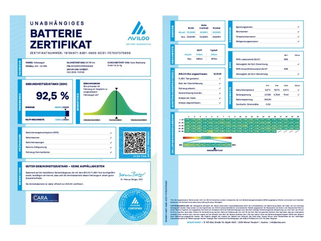 ID.4 Pure Led Navi-Pro 1.Hand Einparkhilfe Klima