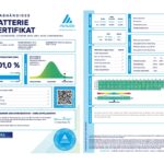 Passat Variant R-Line Signature 1,5 eHybrid DSG