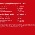 T-Roc Style 1.5 TSI DSG Black-Style Led-Plus Abs