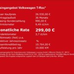 T-Roc R-Line 2.0 TDI DSG Black-Style Led-Plus Ap