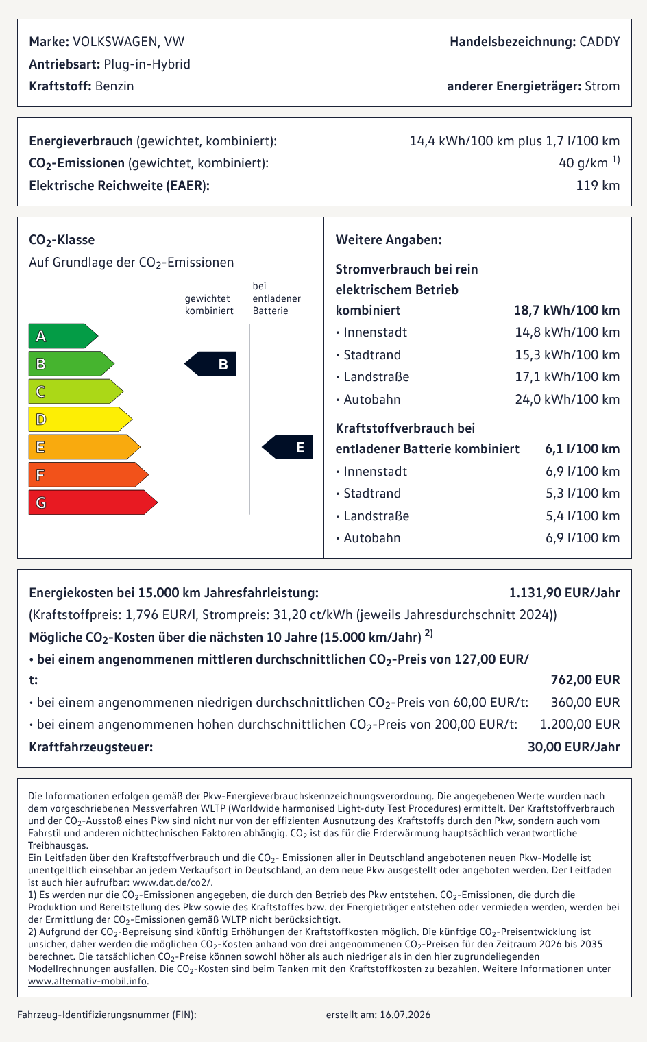 Caddy_eHybrid_PKW-Label