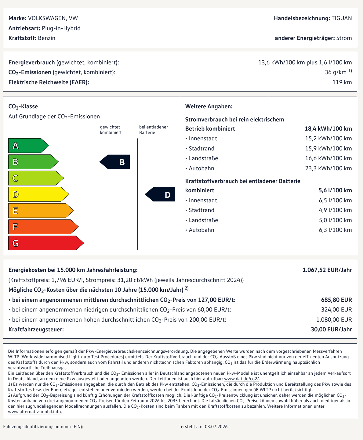 Tiguan_R-Line_eHybrid_PKW-Label