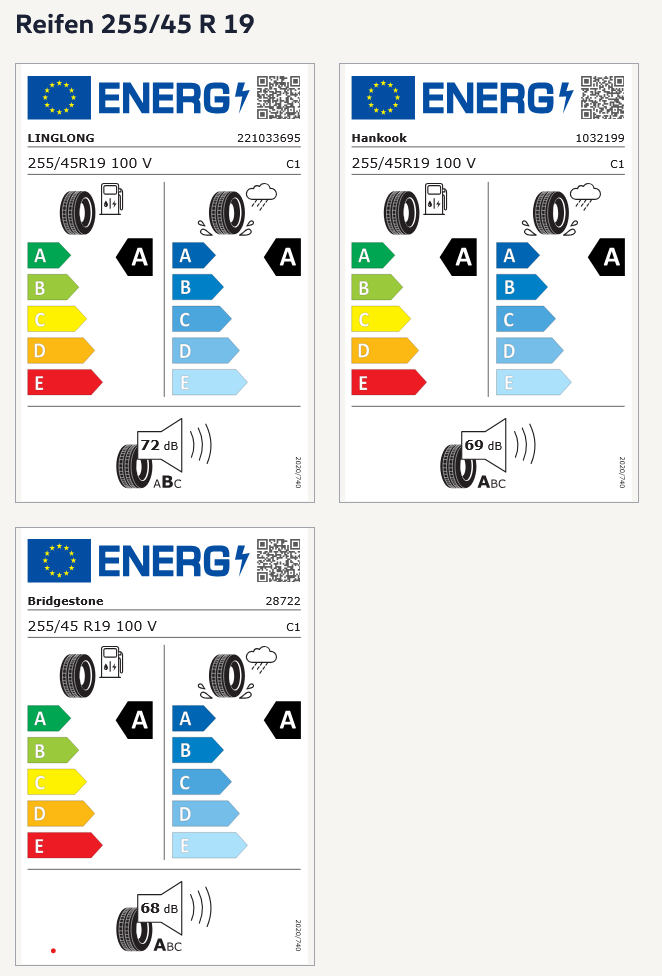 Tiguan_R-Line_eHybrid_Reifenlabel