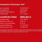 Golf Clubsport 2,0 TSI DSG Black-Style 19Alu Ade