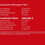 T-Roc Cabriolet R-Line Black-Style 1.5 TSI DSG A