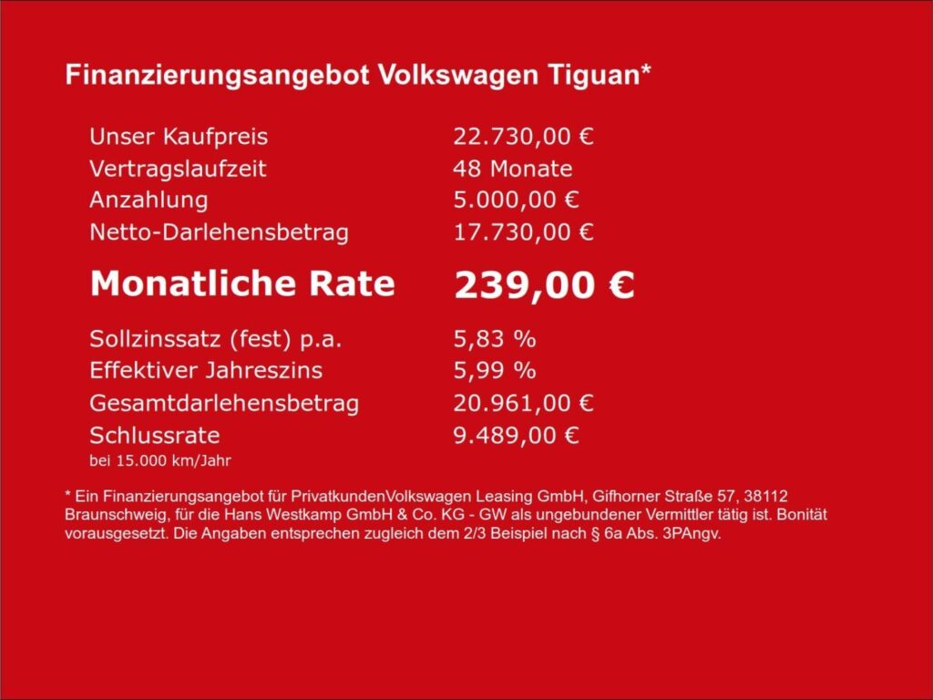 Tiguan IQ-Drive 2.0 TSI DSG 4Motion Ganzj.Reifen