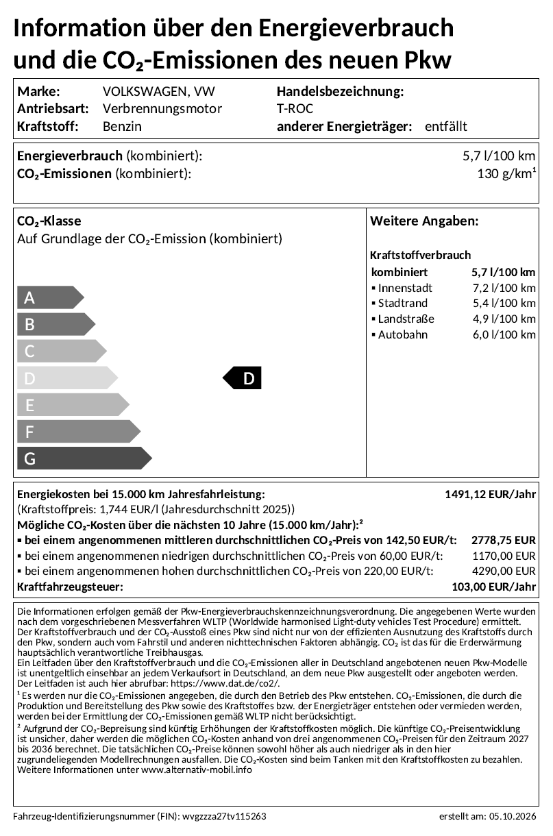 T-Roc_R-Line_PKW-Label_Q4